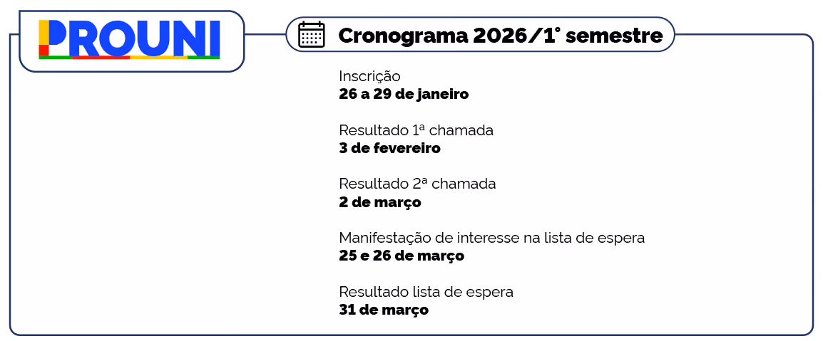Cronograma prouni