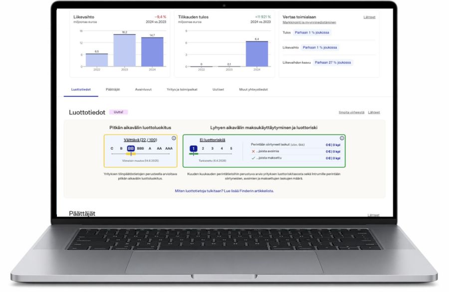 Finder lisäsi palveluunsa yritysten luottotiedot