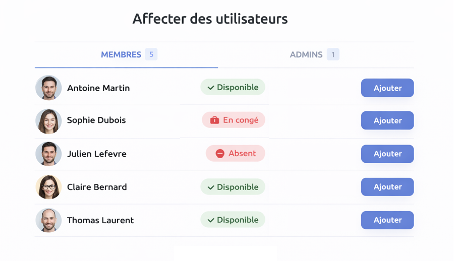 Planning des absences et disponibilites