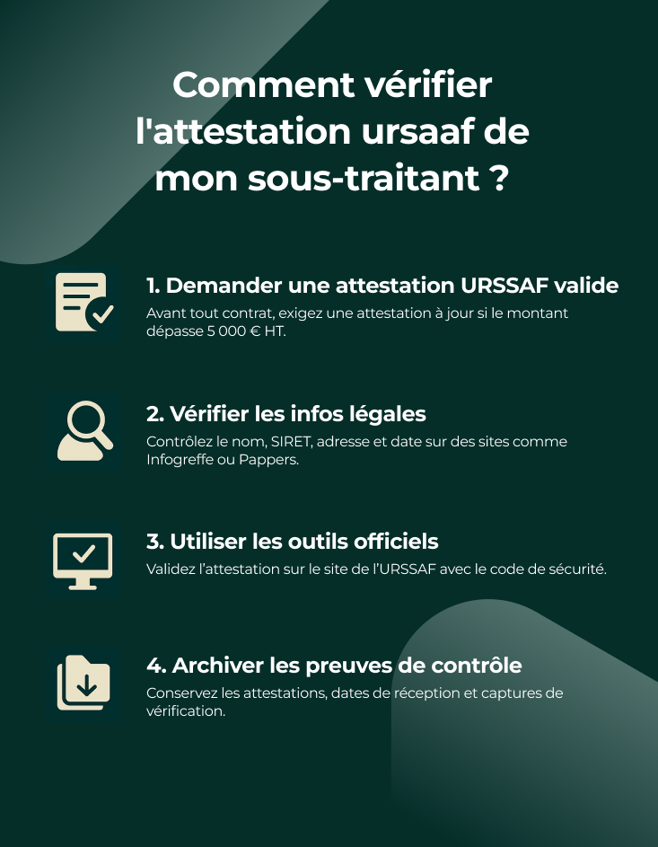Vérification URSSAF : comment s’assurer de la conformité d’un sous-traitant ?