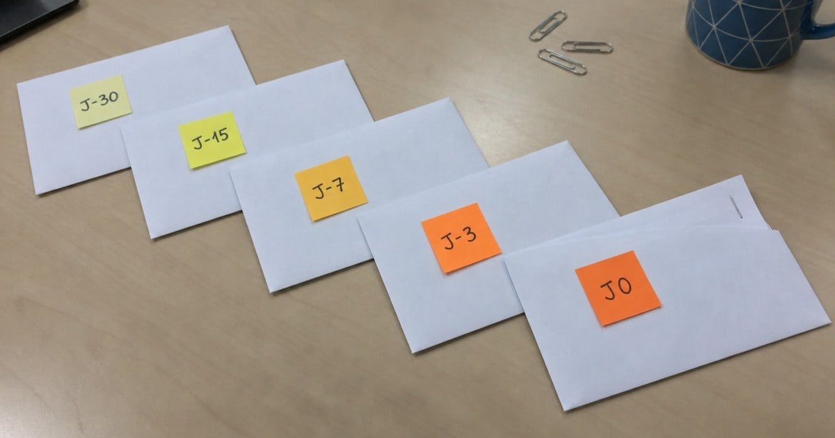 Cinq enveloppes alignées sur un bureau, chacune avec un post-it J-30, J-15, J-7, J-3 et J0, du jaune à l'orange.