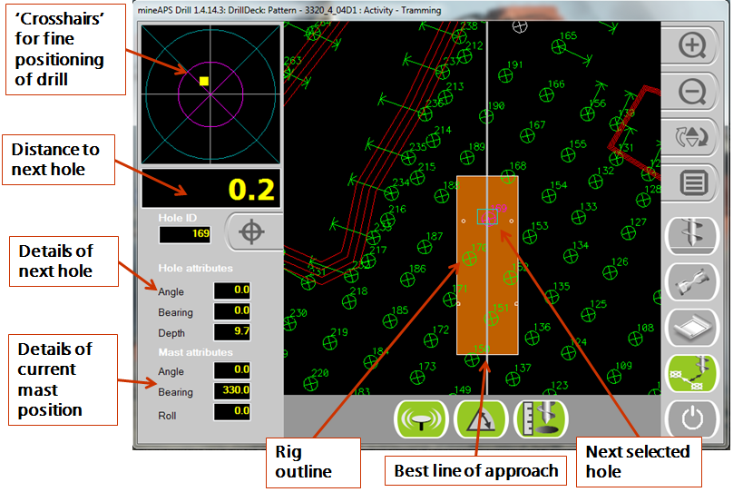 Screenshot of Wenco Drill Navigation Main Screen