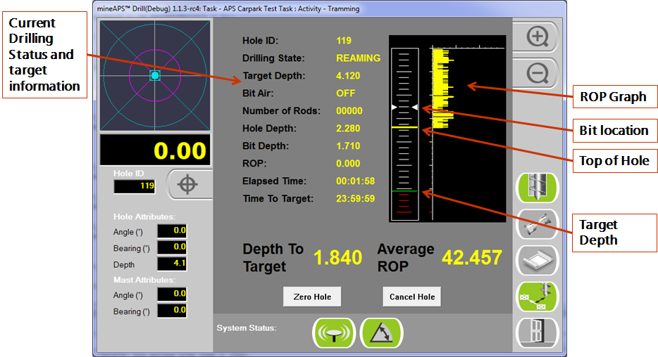 Screenshot of Wenco Drill Navigation drilling screen