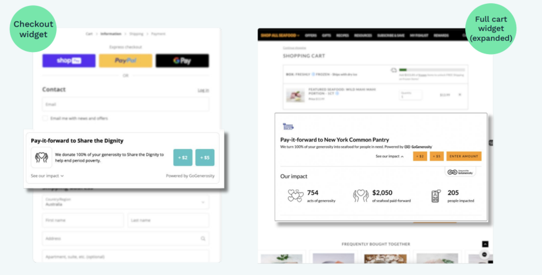How GoGenerosity Charity Donations Shopify App works