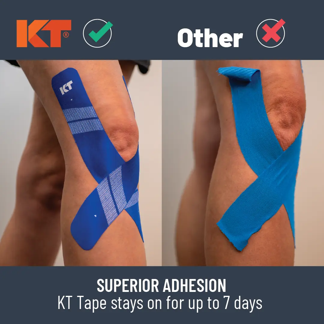 KT Tape adhesion and support