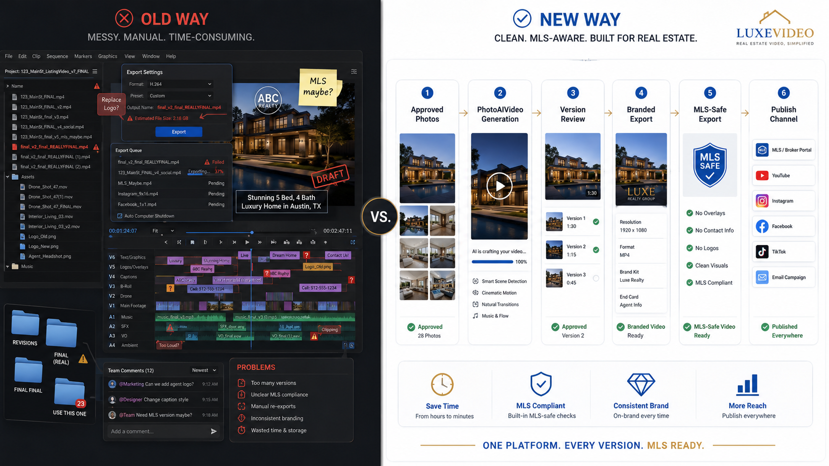 Traditional video editor compared with MLS-aware real estate video workflow