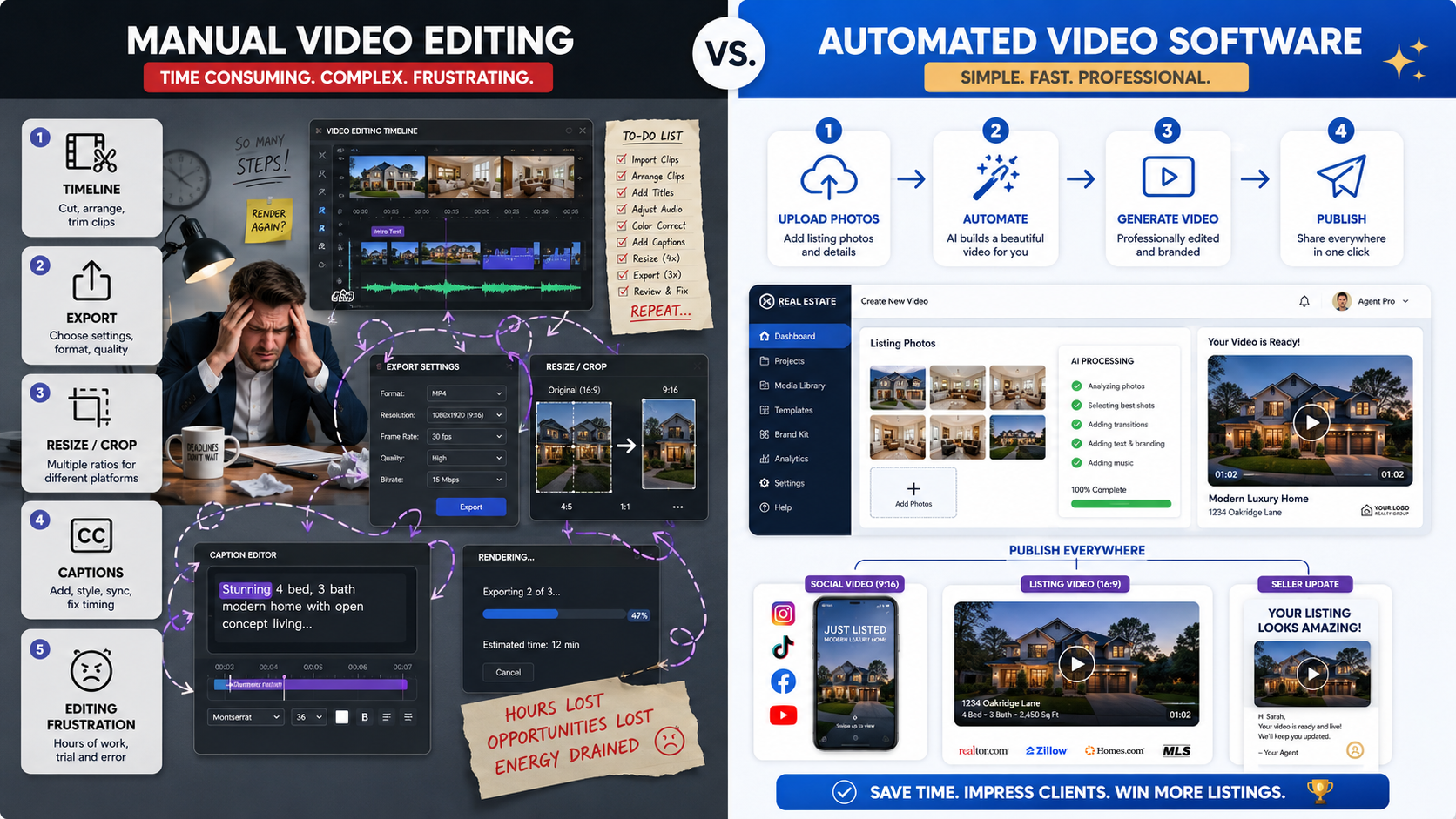 Comparison of manual real estate video editing versus automated video marketing software for Realtors.