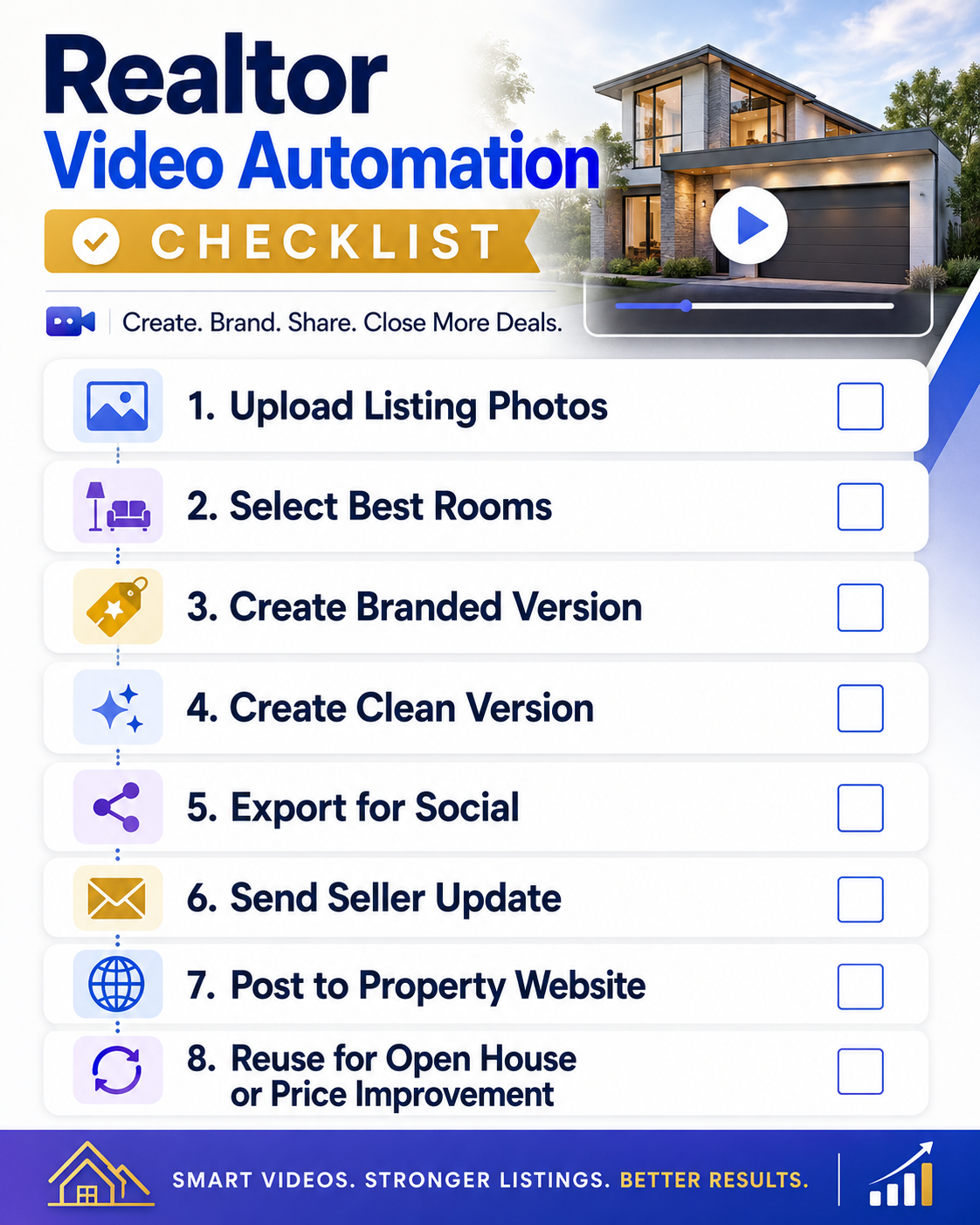 Checklist for Realtors using automated video marketing software for listing promotion.