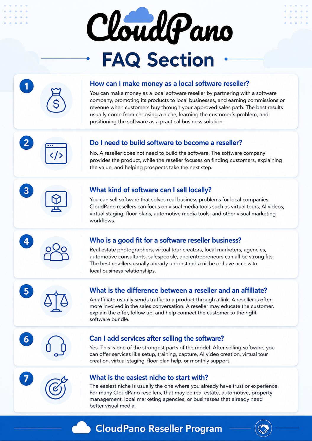 CloudPano FAQ section explaining how local software resellers can earn commissions, sell visual media tools, and add service upsells without building software.