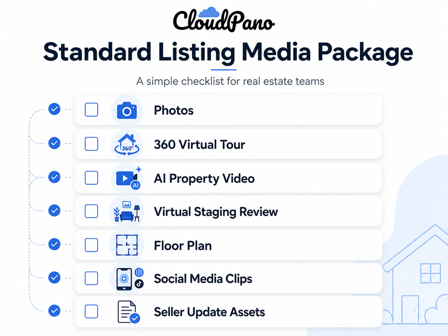 Real estate listing media checklist with photos, virtual tour, AI video, staging, floor plan, and social content