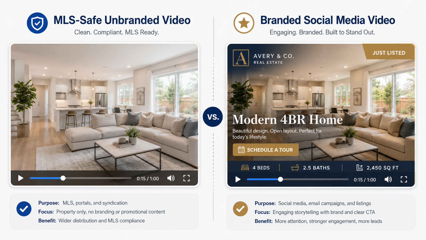 Comparison of MLS-safe real estate video tone and branded social media video tone