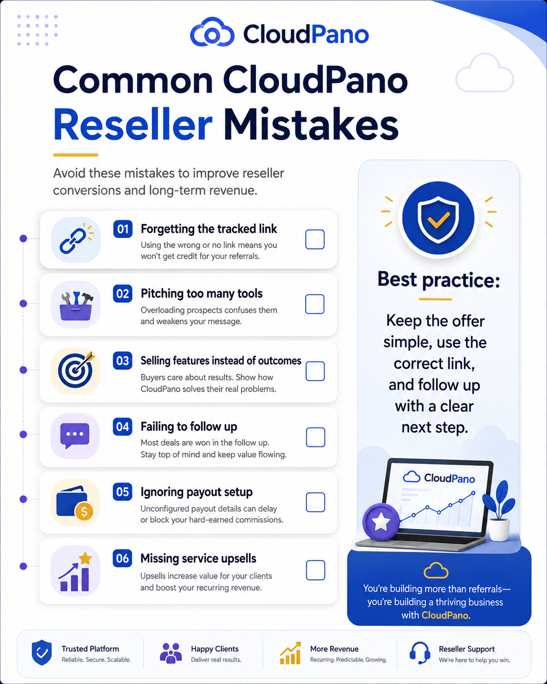 Checklist of common mistakes CloudPano resellers should avoid, including forgetting tracking links and failing to follow up