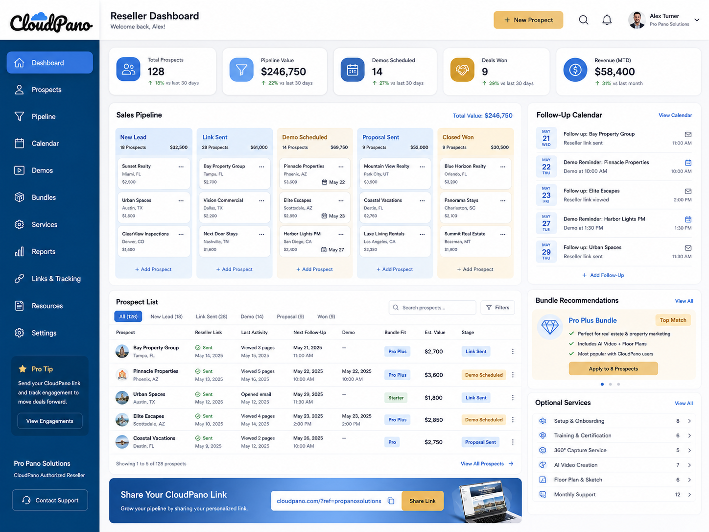 CRM pipeline board showing CloudPano reseller prospects, reseller link sent status, follow-up dates, demo appointments, and optional services opportunities.