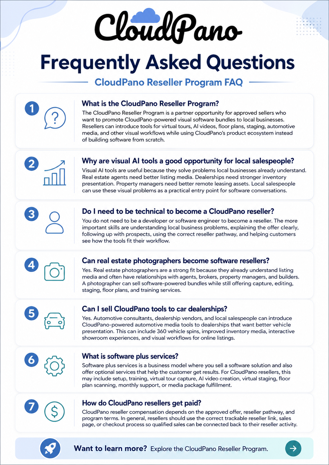 CloudPano Reseller Program FAQ infographic explaining visual AI software, reseller opportunities, software plus services, onboarding, and commissions.