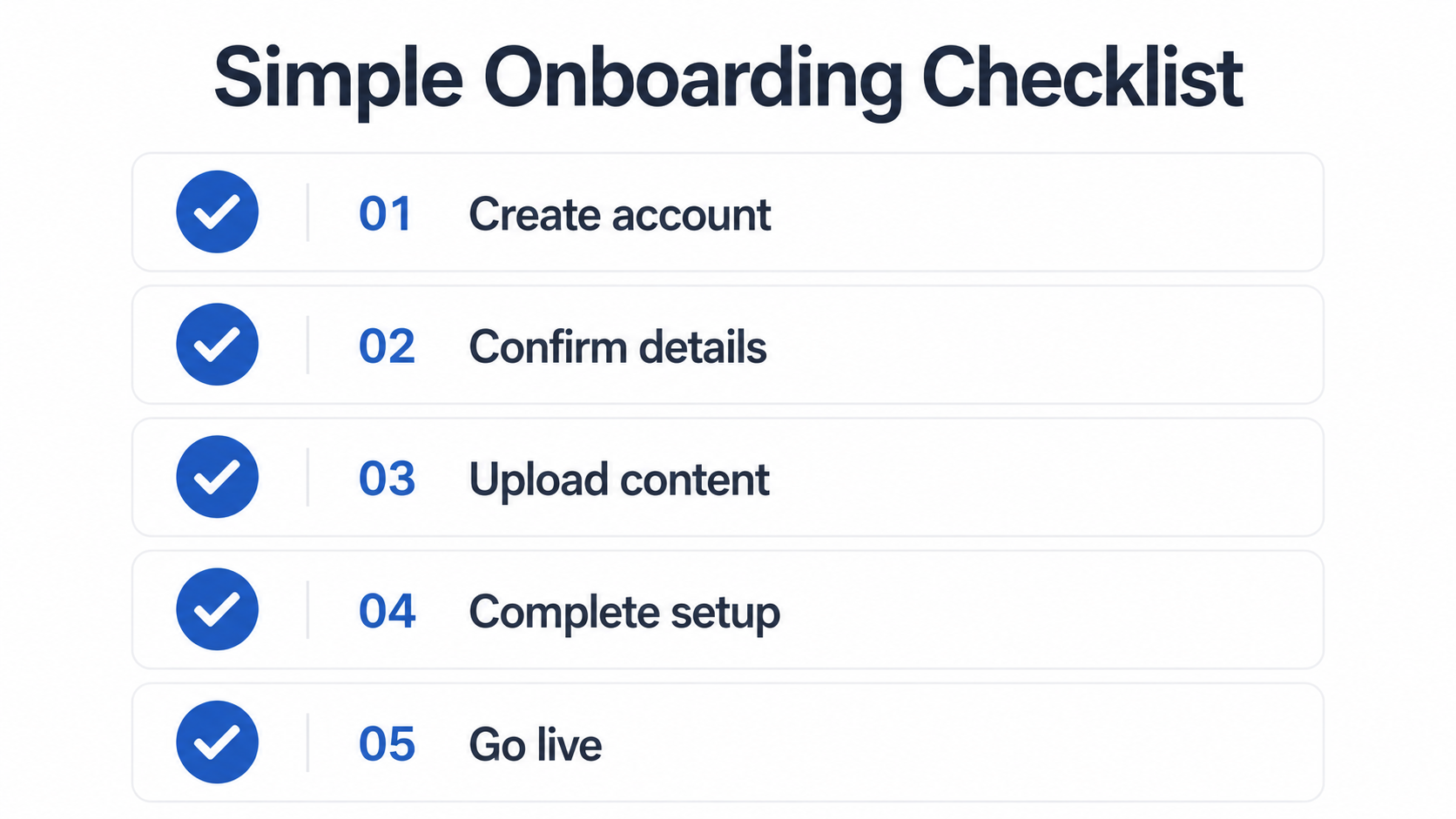 Checklist graphic for onboarding a new dealership as a CloudPano customer