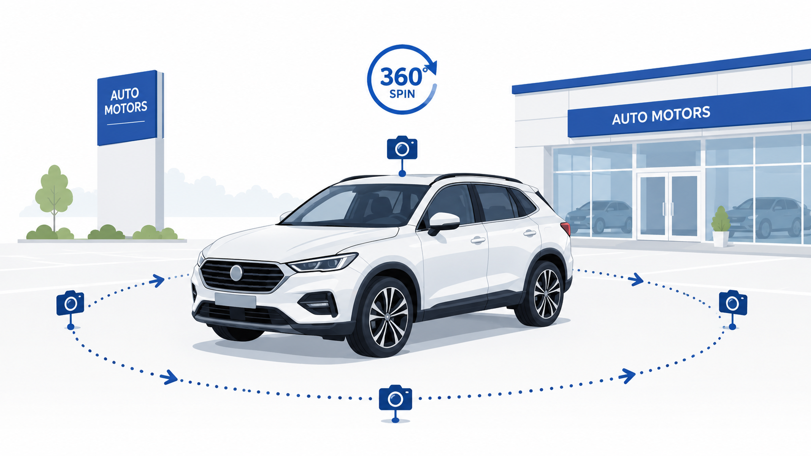 Illustration of a 360-degree vehicle spin capture setup on a dealership lot