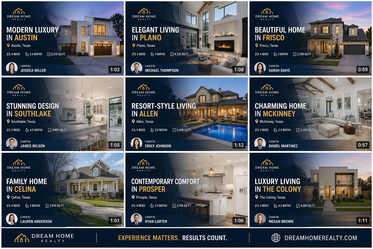 Brokerage team using consistent branded video templates across multiple agents
