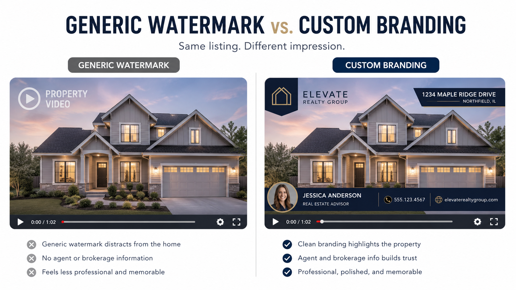 Comparison of a watermarked free video versus a branded paid real estate video