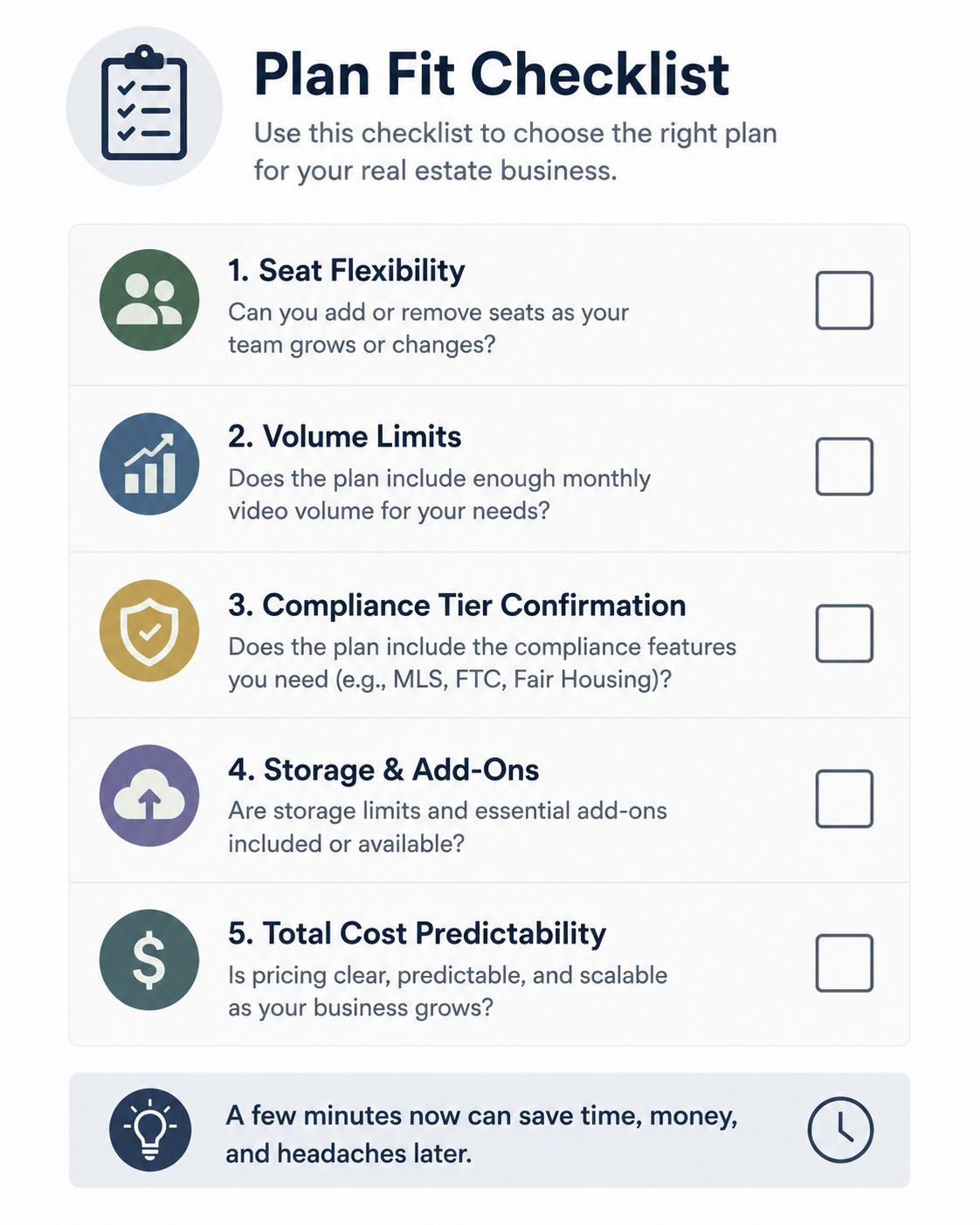 Checklist of contract questions to ask before signing an annual team plan for video software