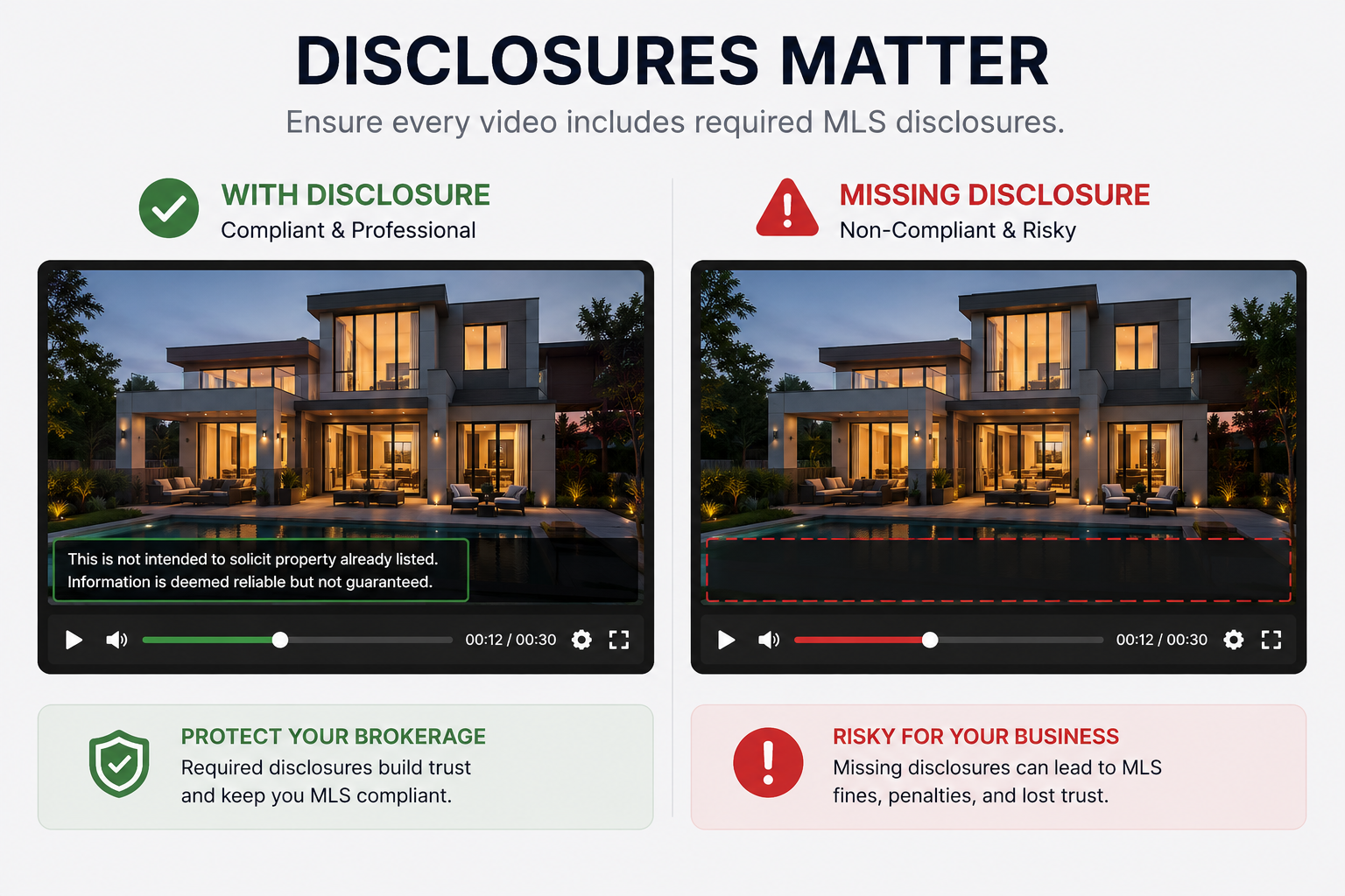 Before and after comparison showing a disclosure text element accidentally removed during template customization