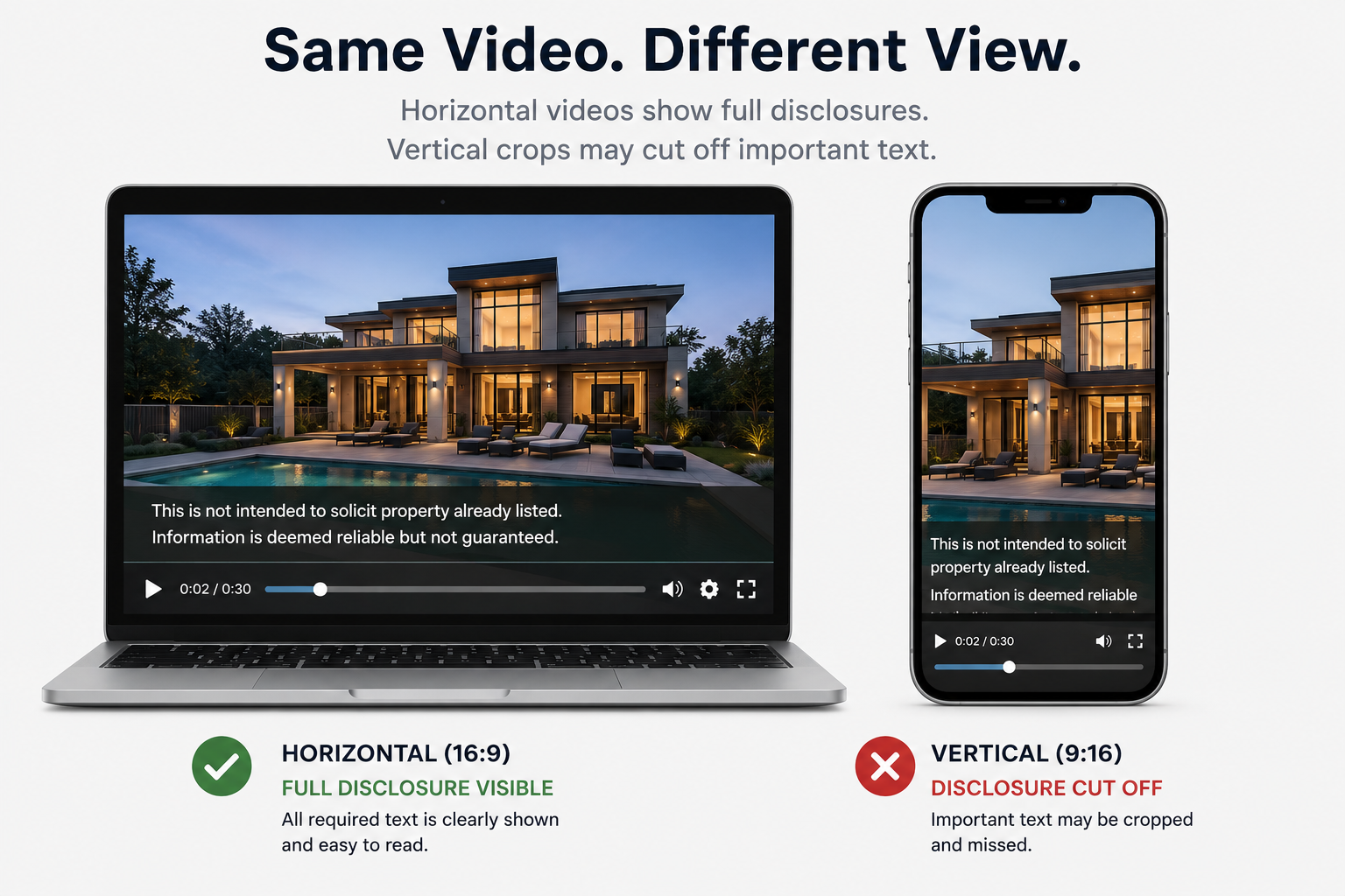 Comparison showing disclosure text legibility across a horizontal listing video and a vertical social media export