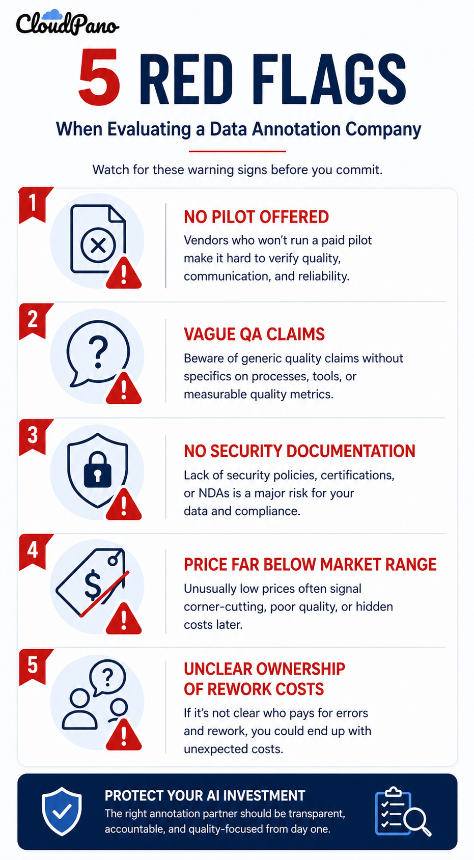  Infographic of red flags when evaluating a data annotation company