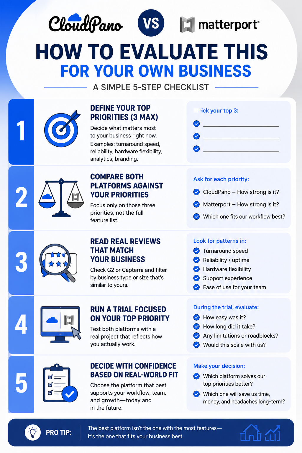 A quick evaluation checklist built specifically for real estate workflows.