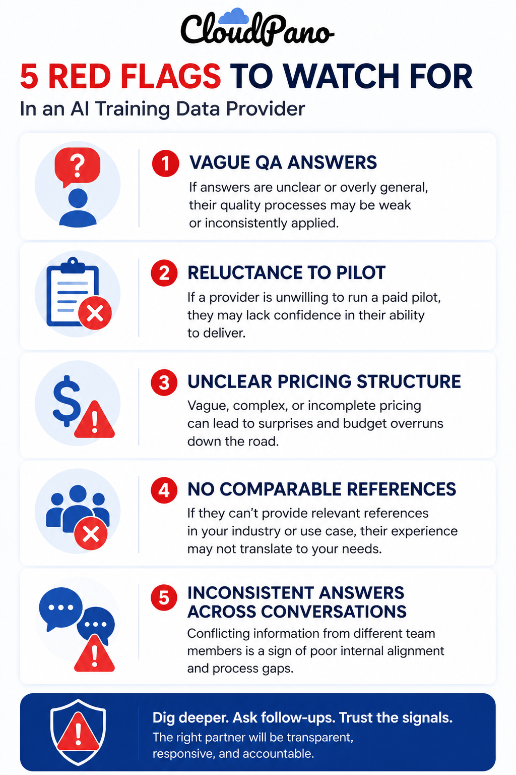 Infographic of red flags to watch for when evaluating an AI training data provider
