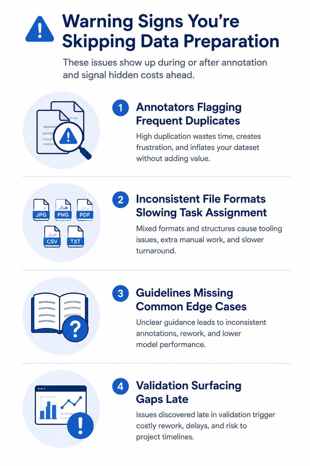 Infographic of common signs that AI training data preparation was skipped or rushed