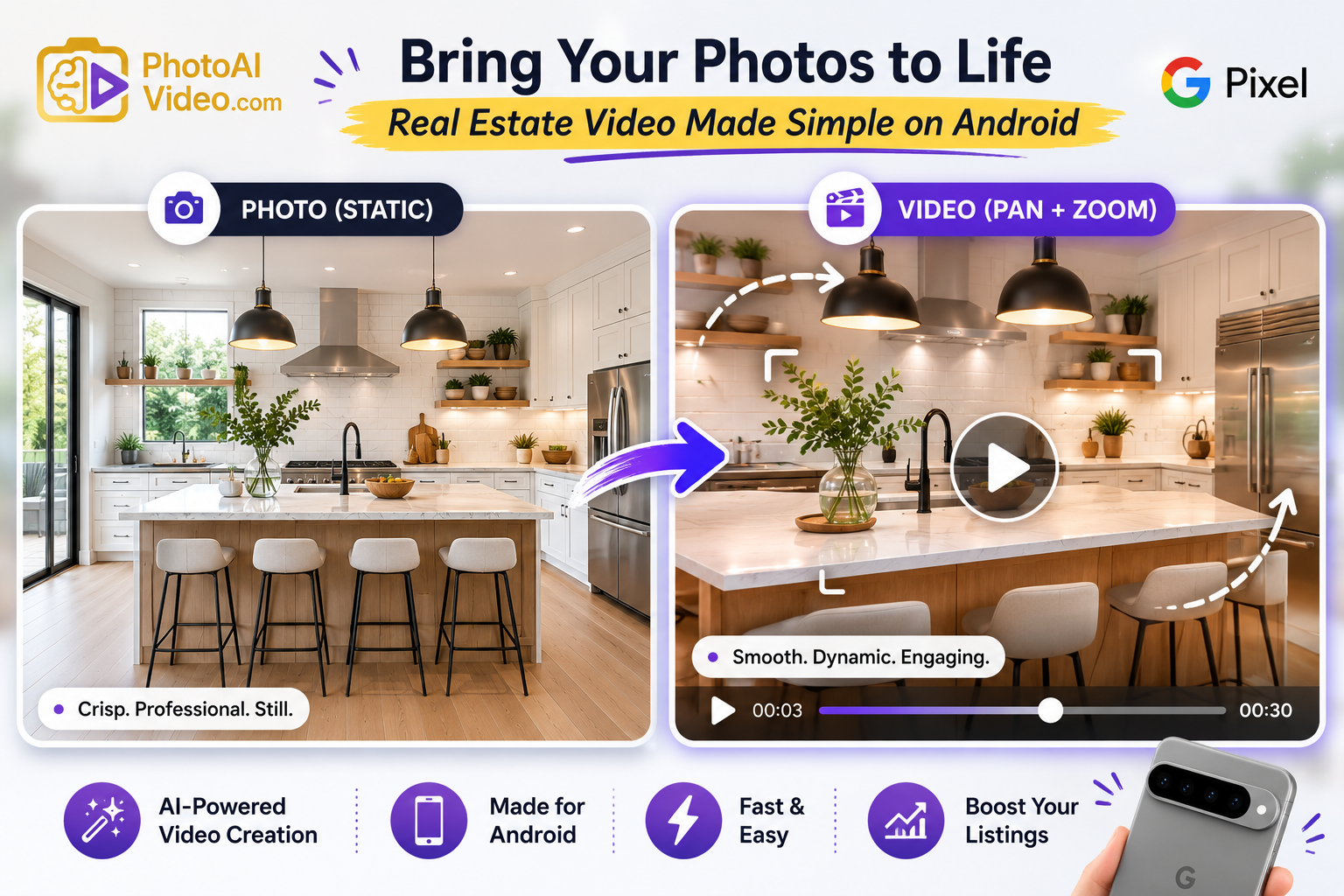Comparing a static real estate listing photo to an animated video frame