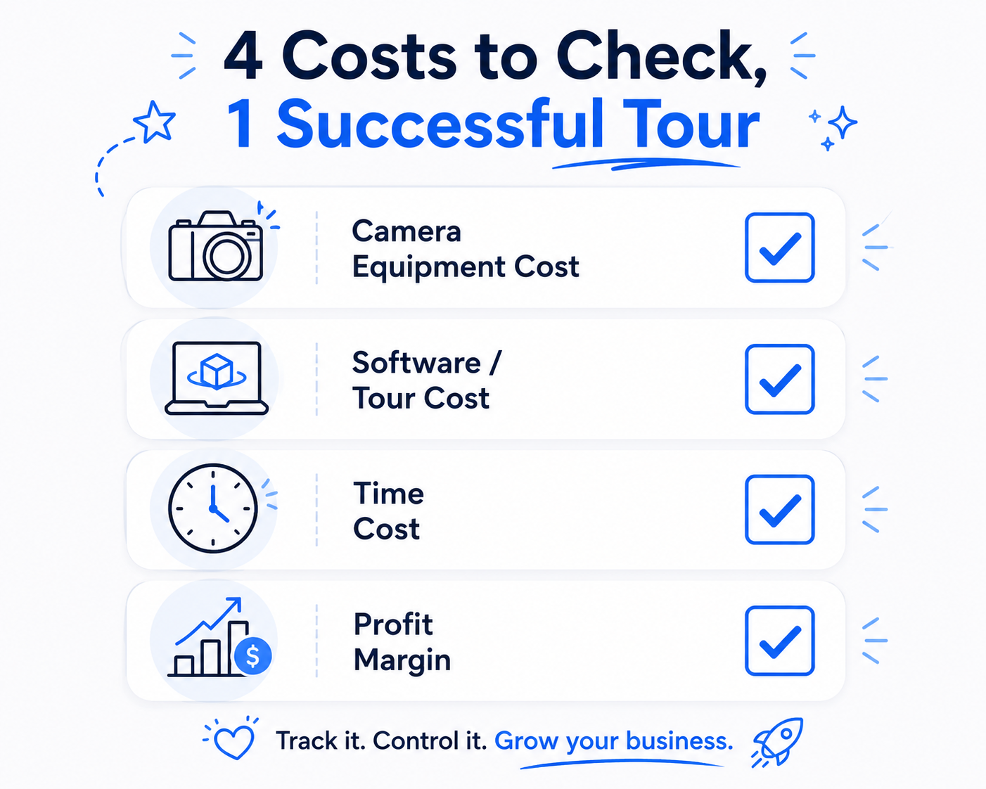 Checklist infographic outlining the four cost factors to budget for when pricing a virtual tour package