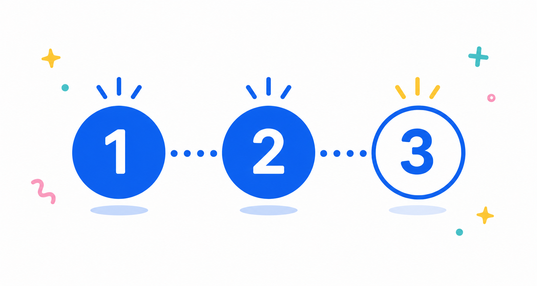 Progress indicator showing two tour runs used and one remaining out of three allowed updates