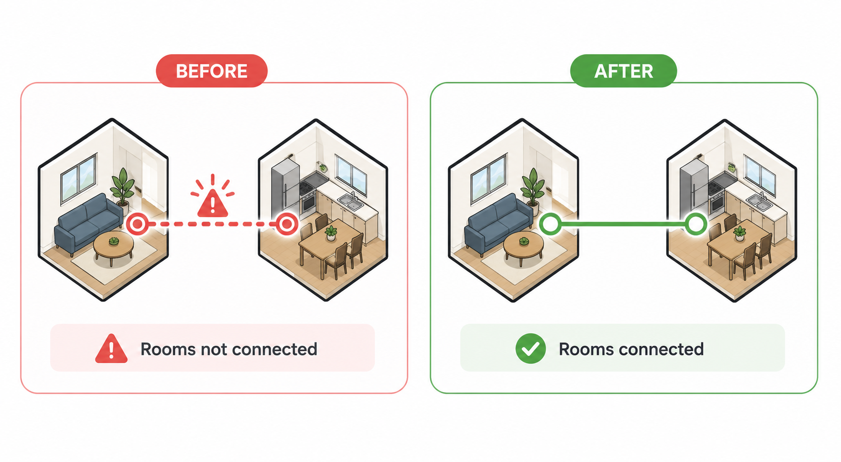 Before and after diagram showing a broken tour connection being fixed by re-capturing with proper line of sight