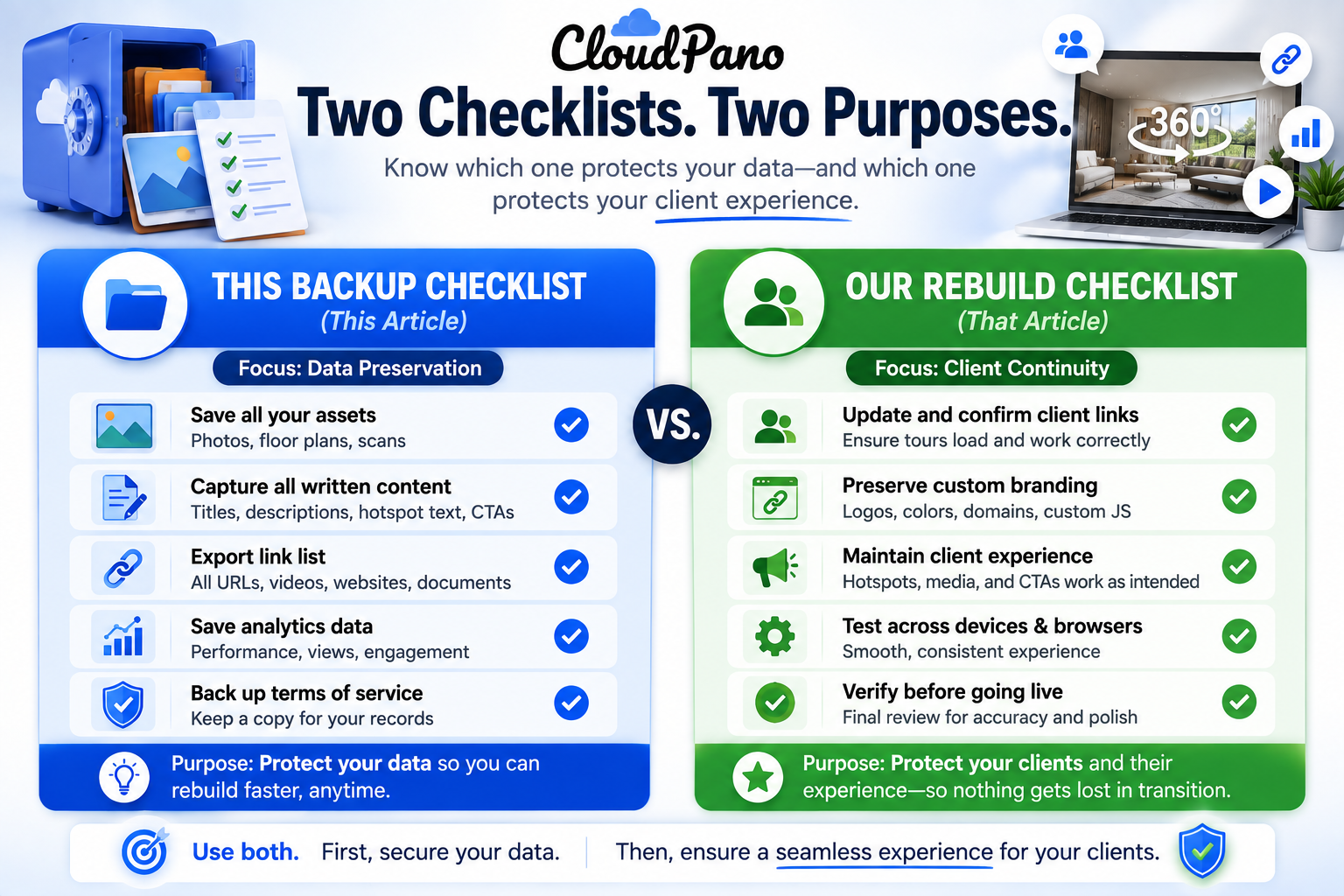 Two different checklists for two different parts of the same migration.