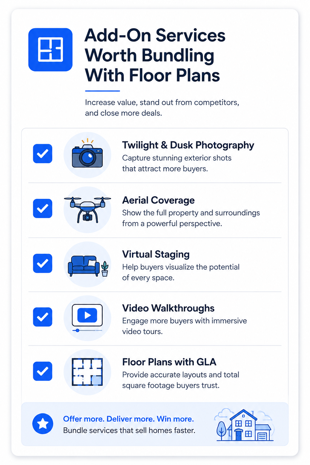 Checklist of real estate photography add-on services including floor plans, drone coverage, and virtual staging.