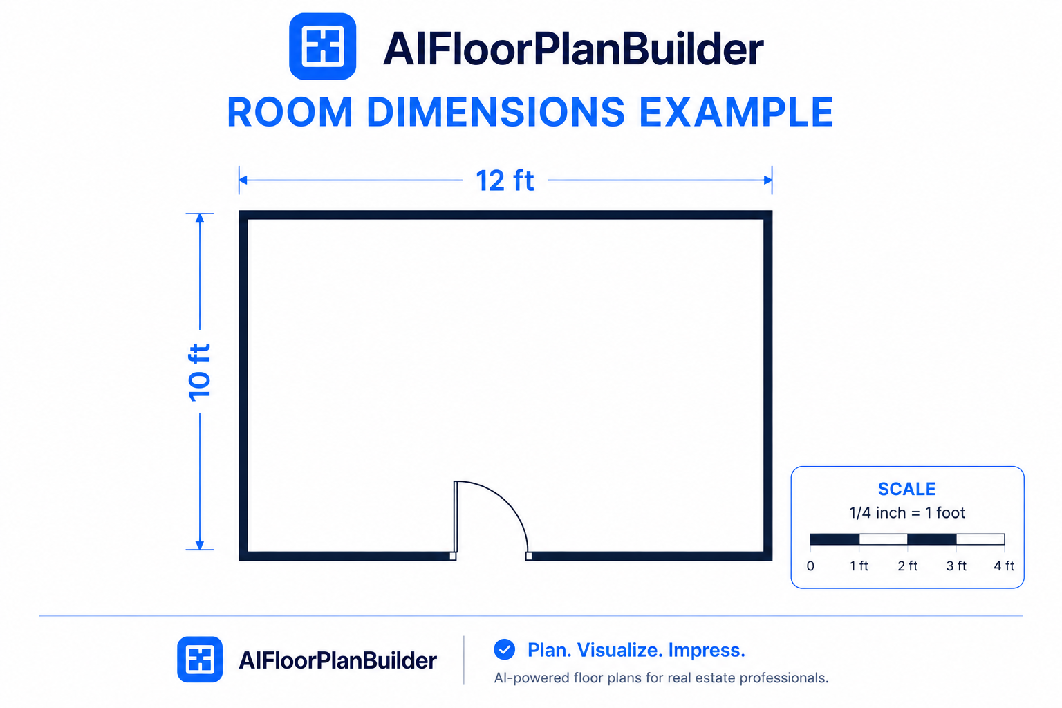 Diagram showing how to read scale and dimension lines on a floor plan.