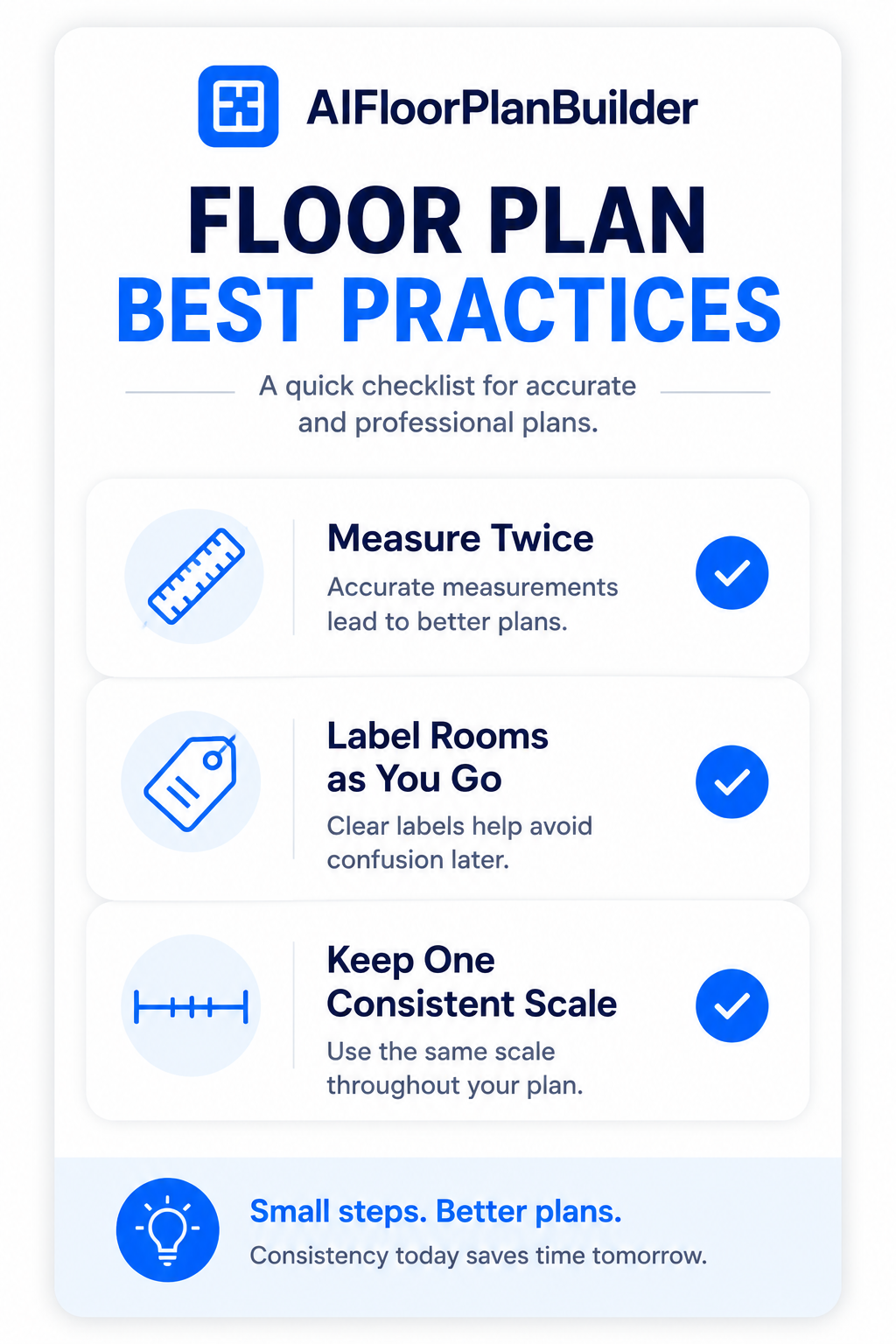Checklist of floor plan drawing tips for measuring, labeling, and scale consistency.