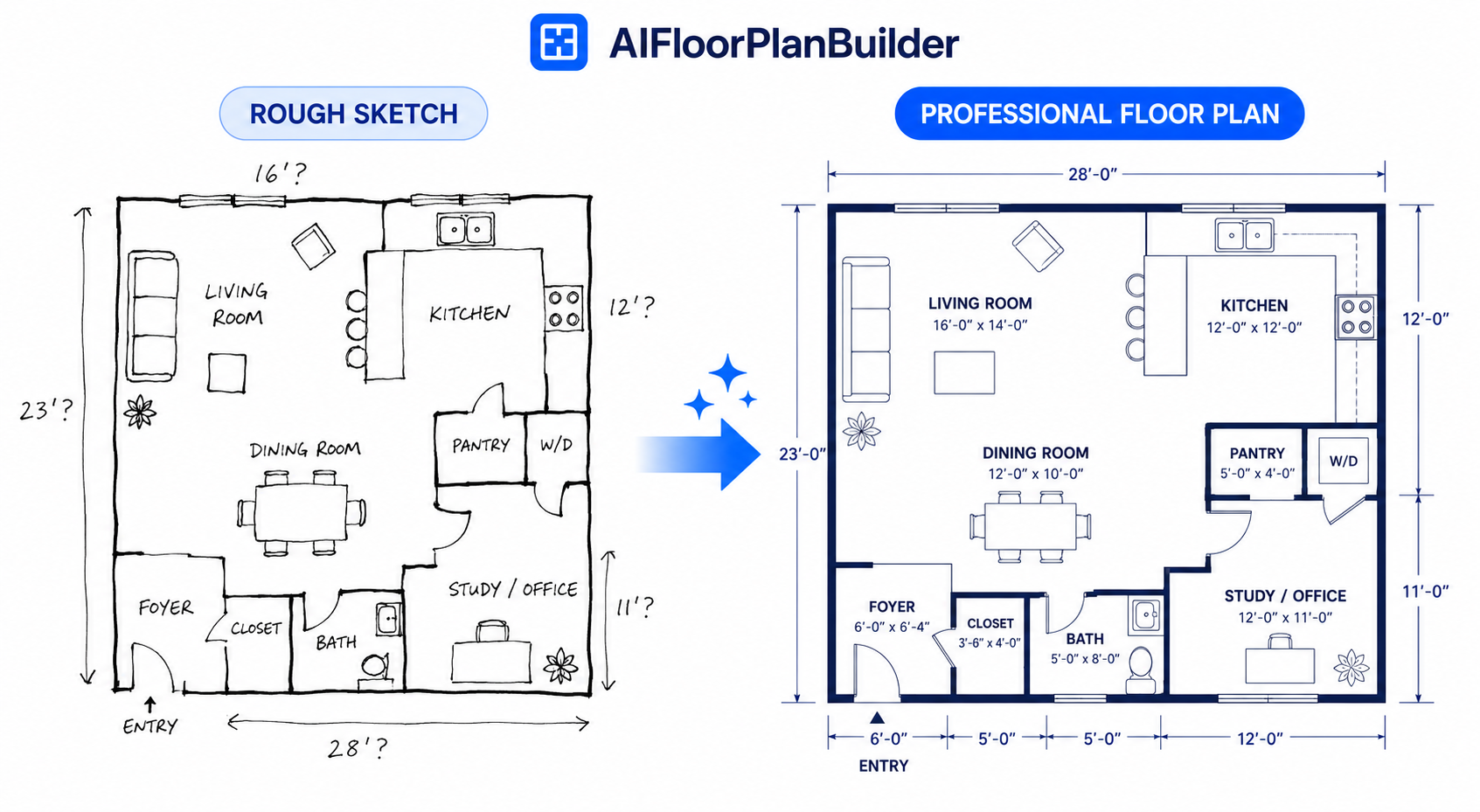 Before and after illustration showing how to turn a sketch into a floor plan.