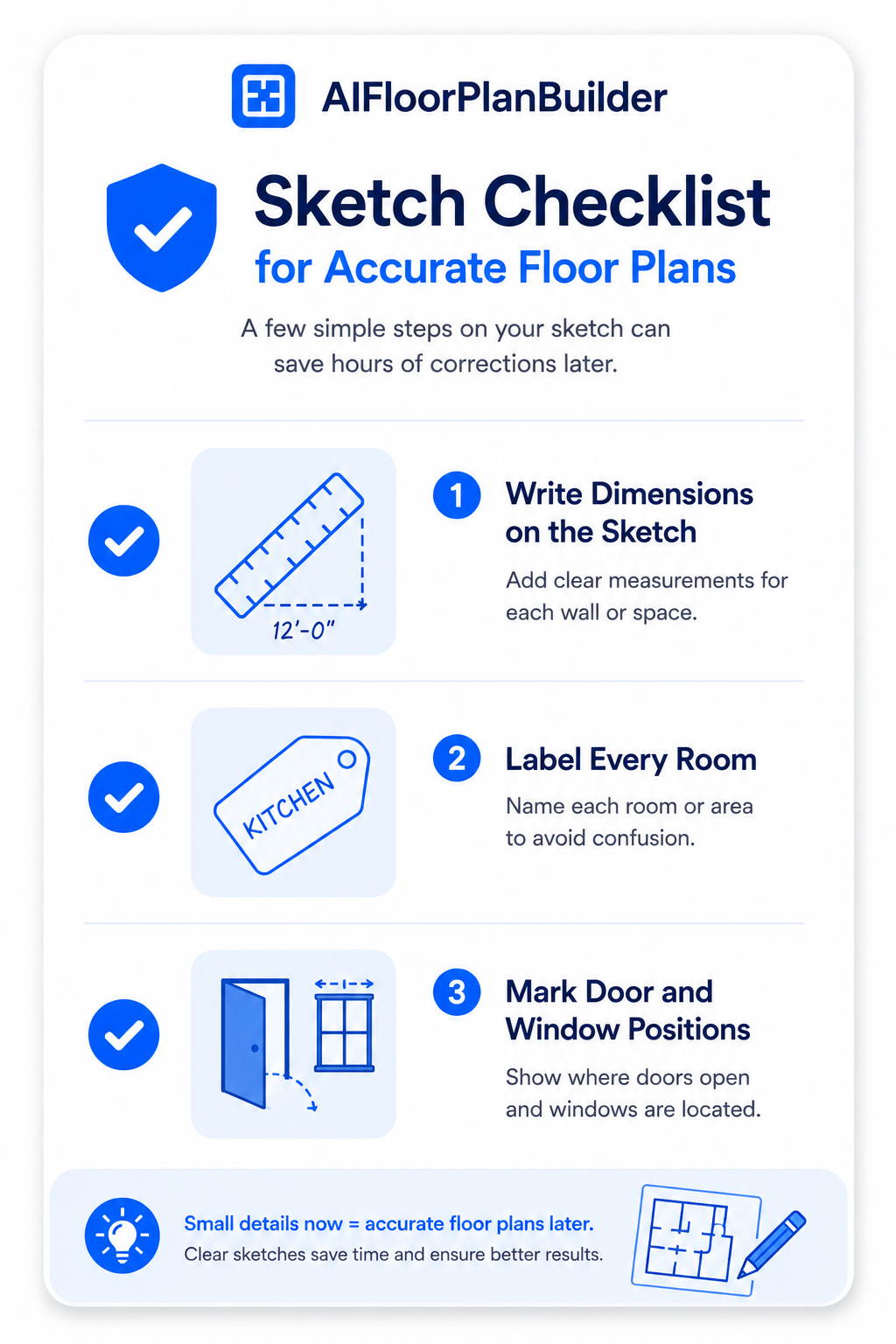 Checklist showing what to prep before you convert a sketch into a floor plan.