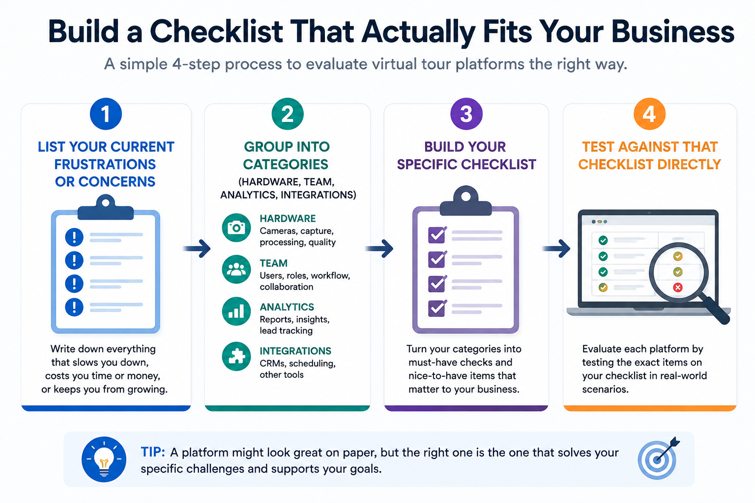 How to turn a generic checklist into one that actually reflects your workflow