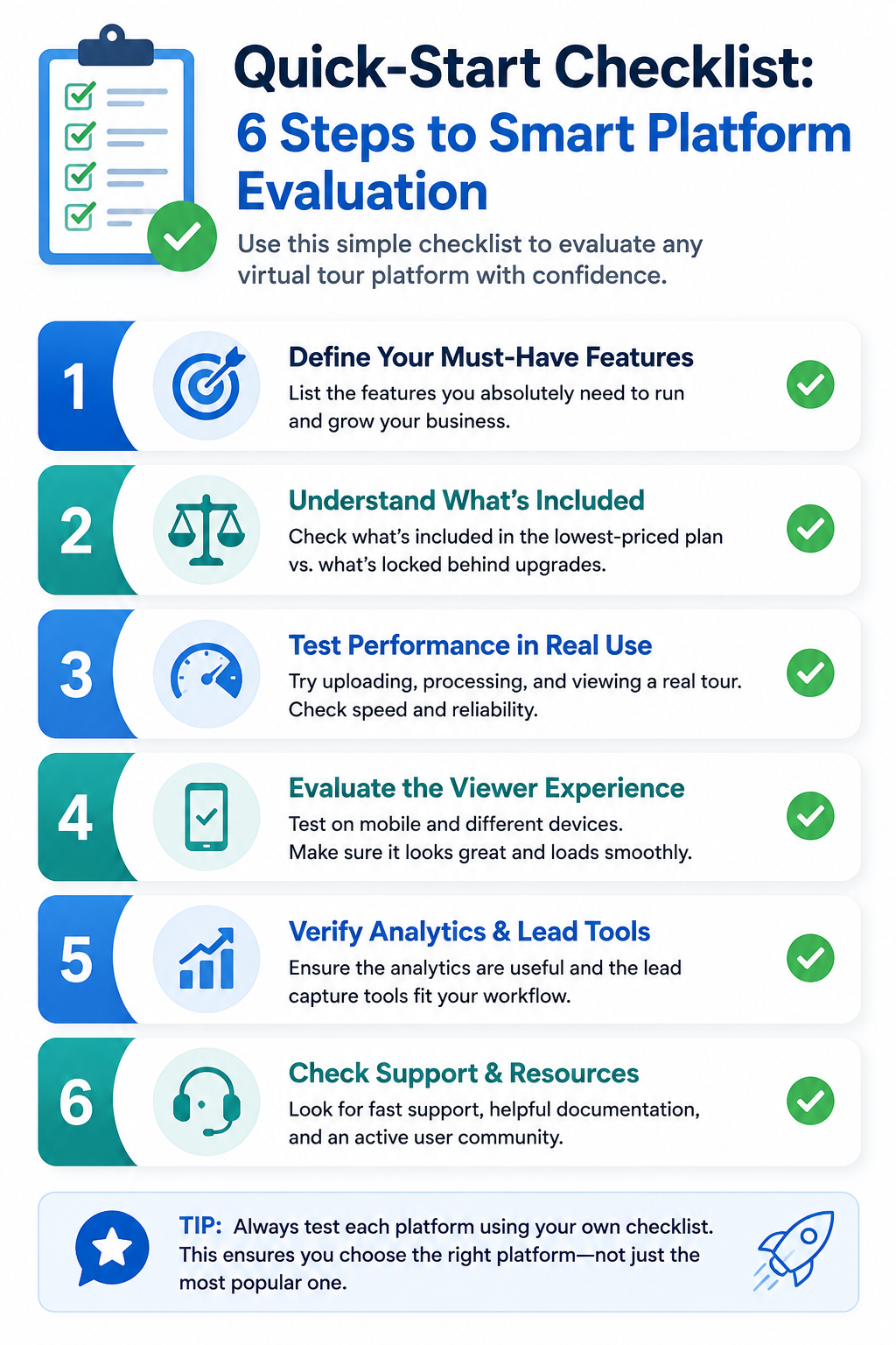 A ready-to-use checklist template for your first trial session.