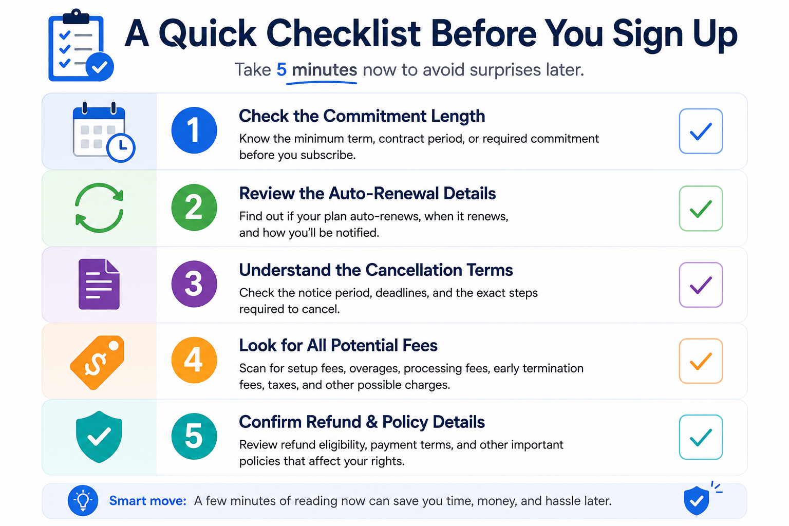 Five things worth confirming before you sign anything.