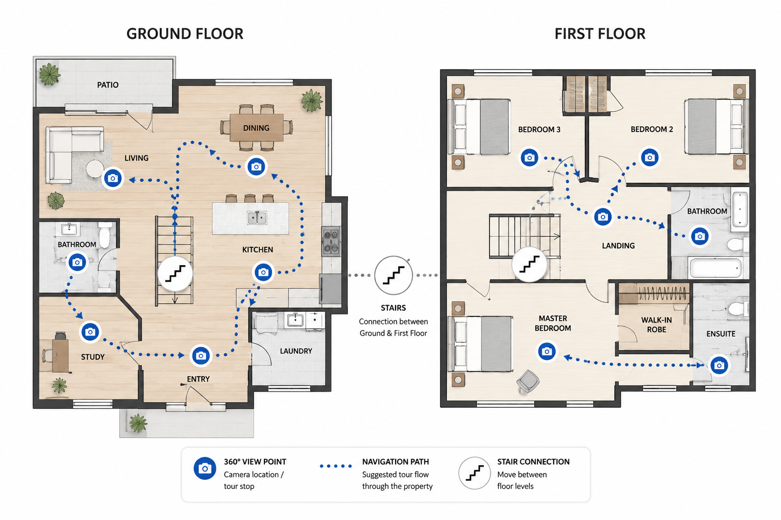 Diagram of a house virtual tour listing navigation across multiple levels
