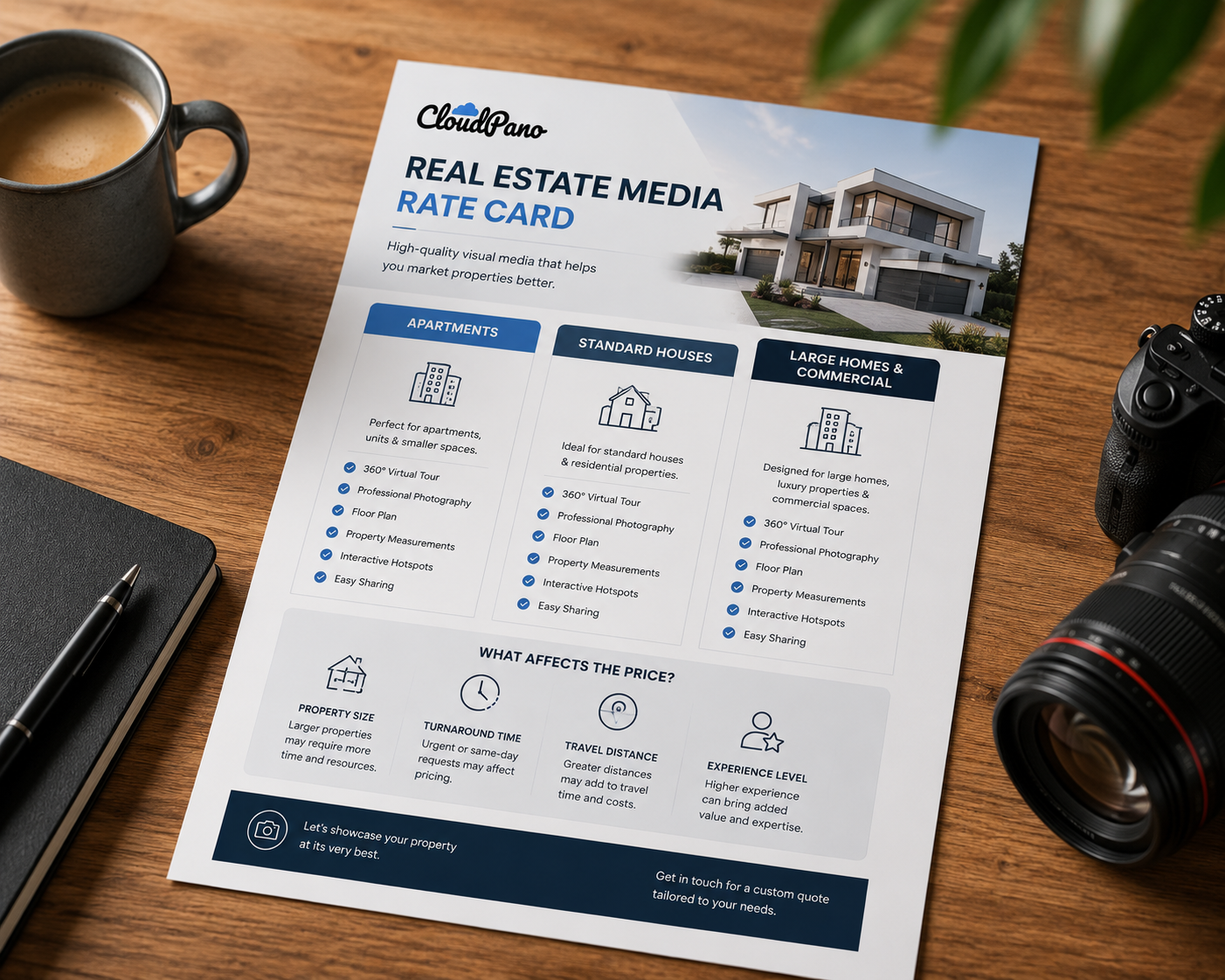 Mockup of a virtual tour photography rates card designed for real estate agents