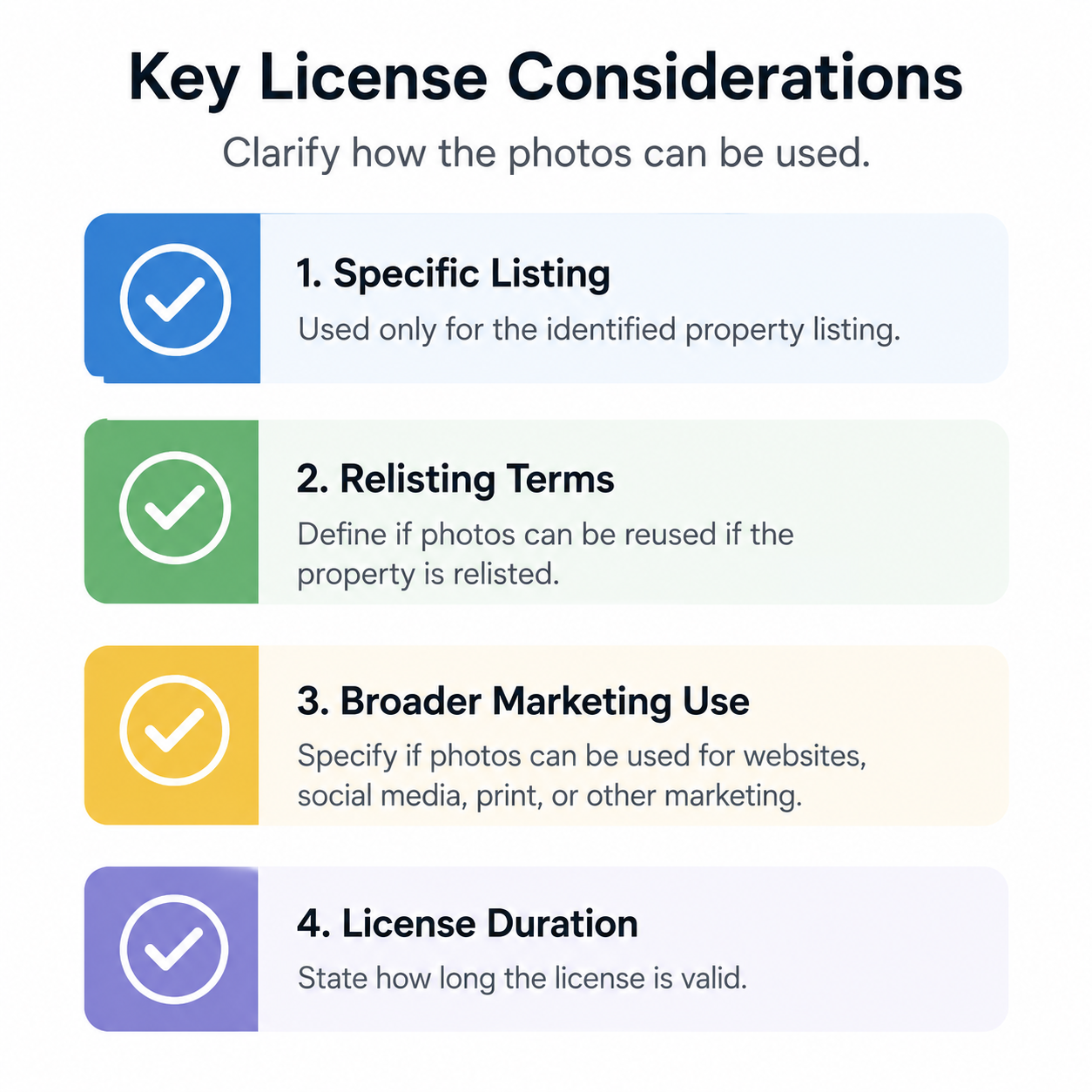 Checklist of terms to include in a virtual tour usage rights contract