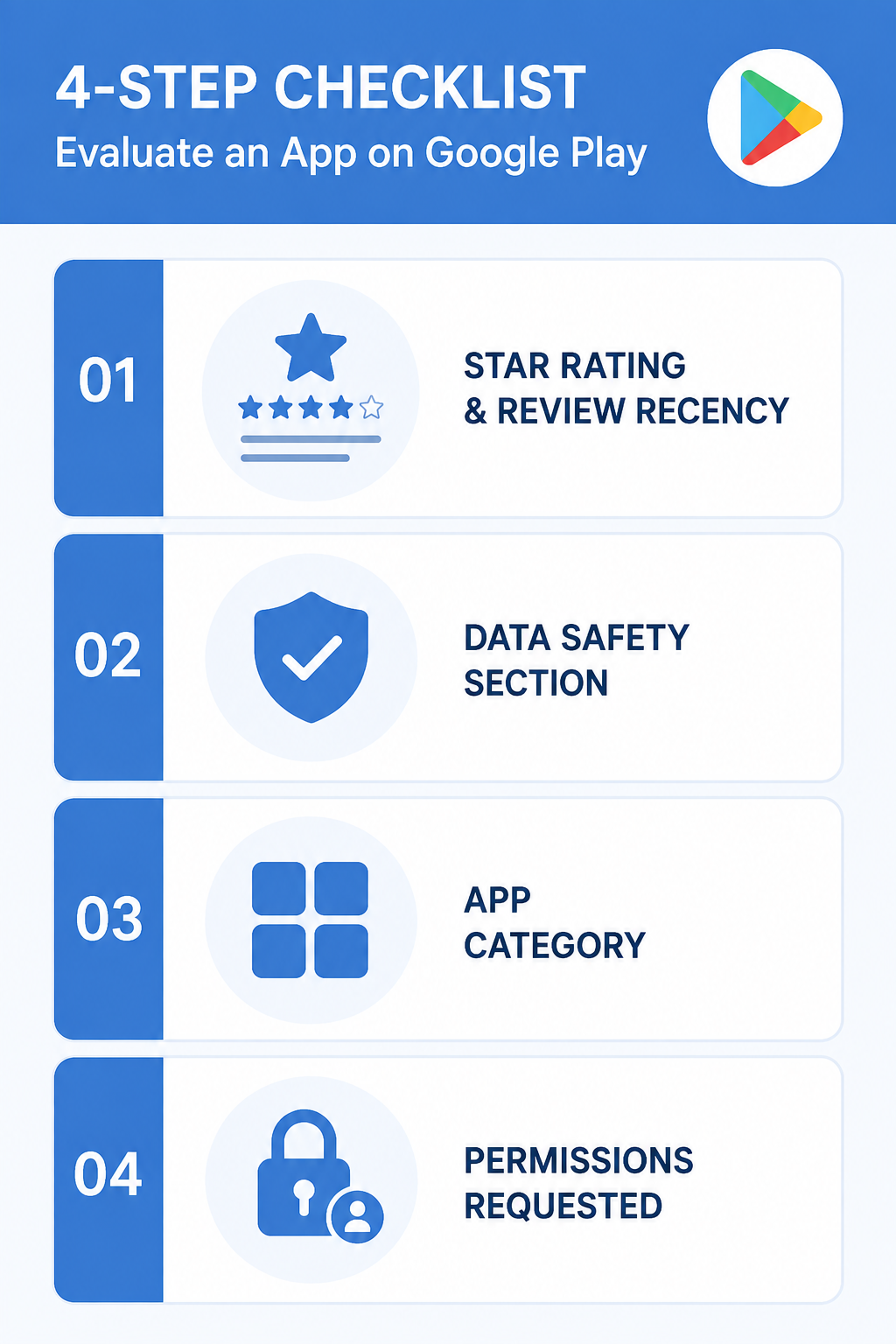 Infographic checklist for evaluating a real estate video app on Google Play before downloading