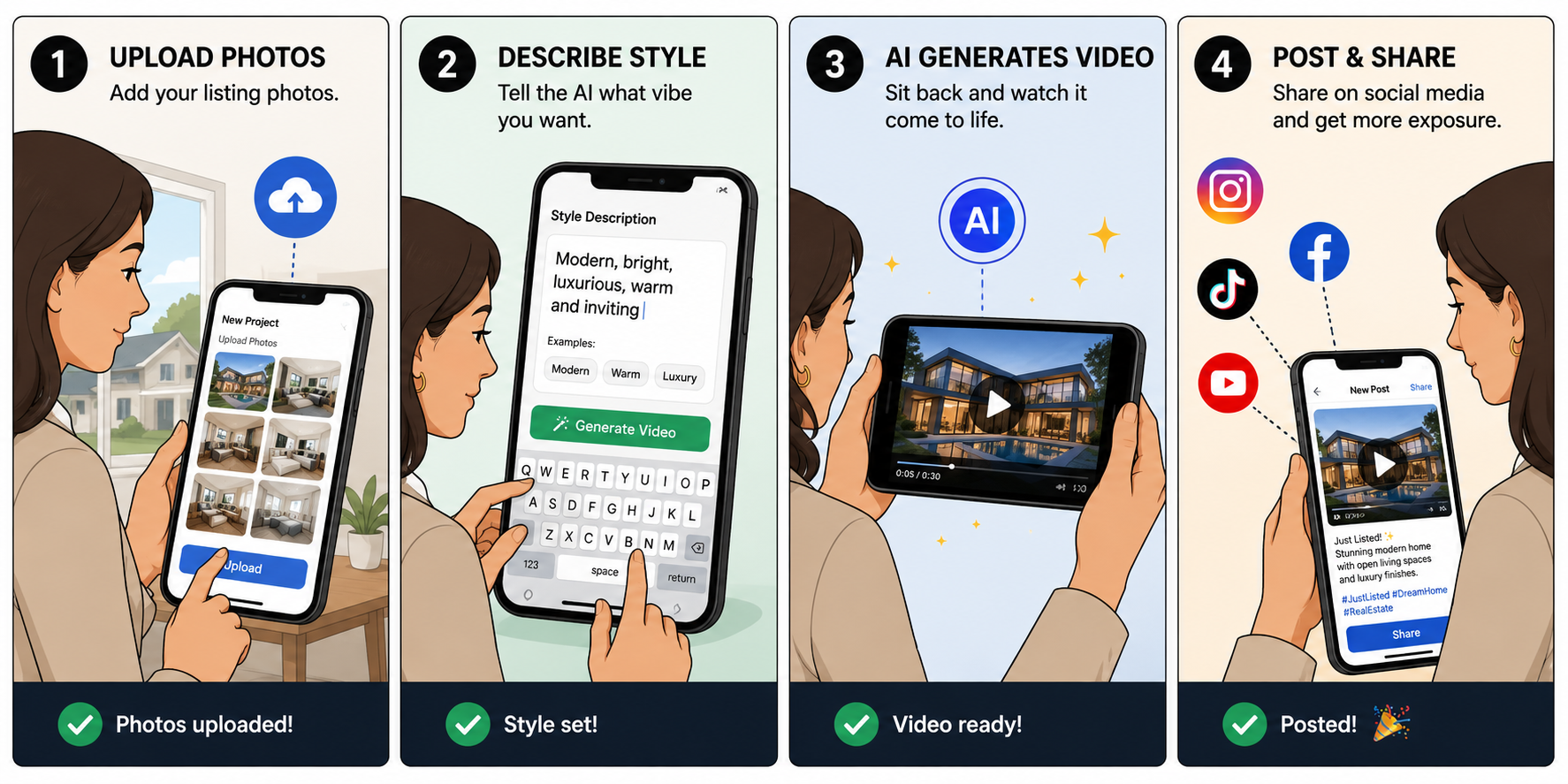 Four-panel illustration of an agent turning listing photos into a published AI video