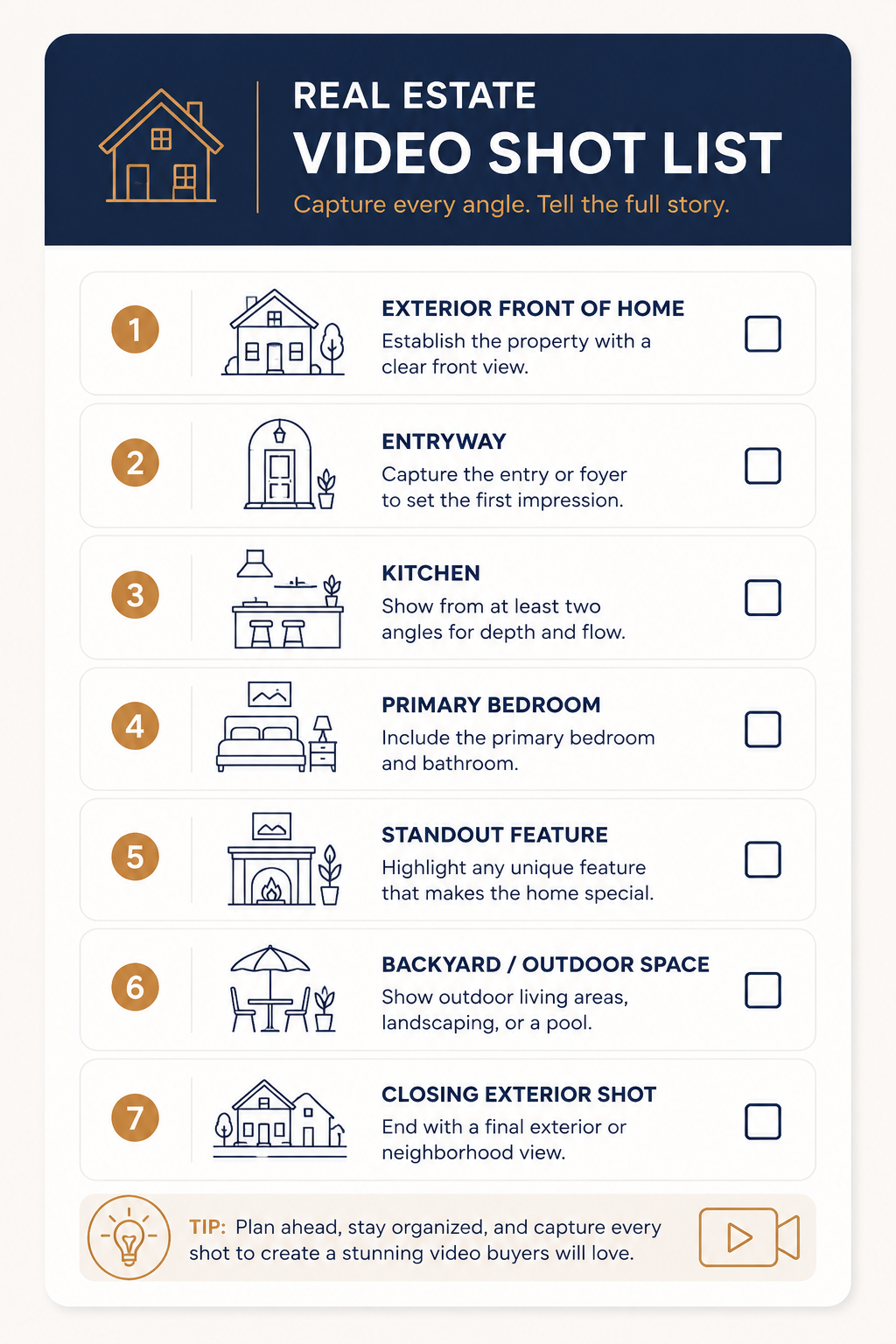 Infographic showing a shot list checklist for planning a real estate listing video