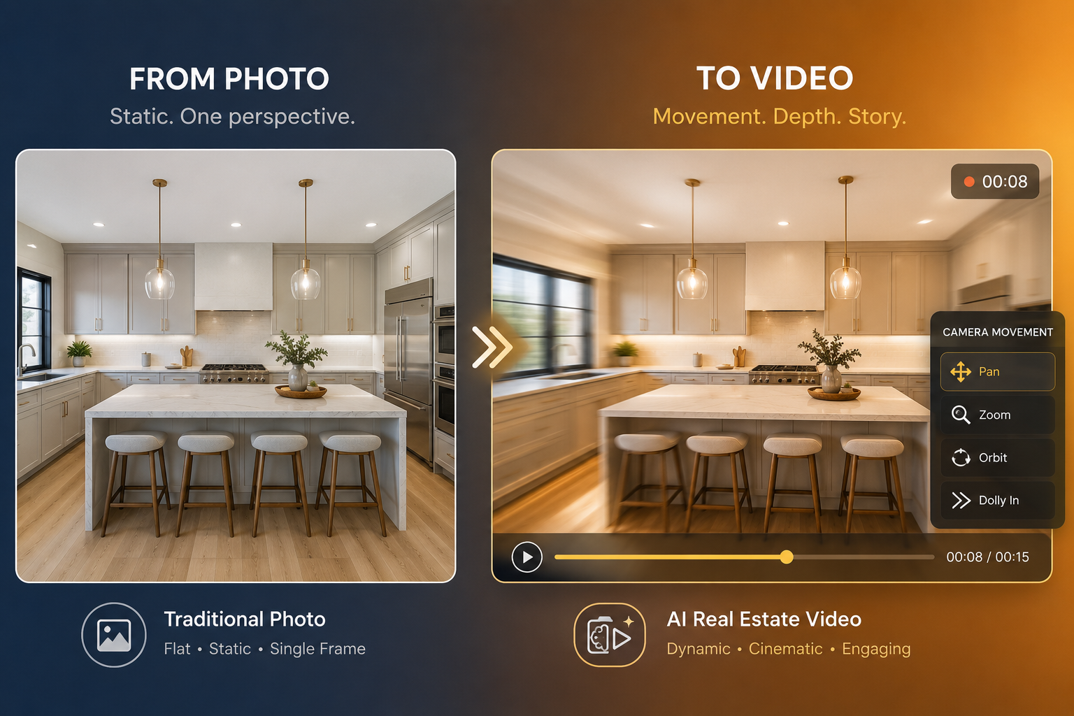 Split screen comparing a static listing photo to an AI video generator's cinematic camera movement