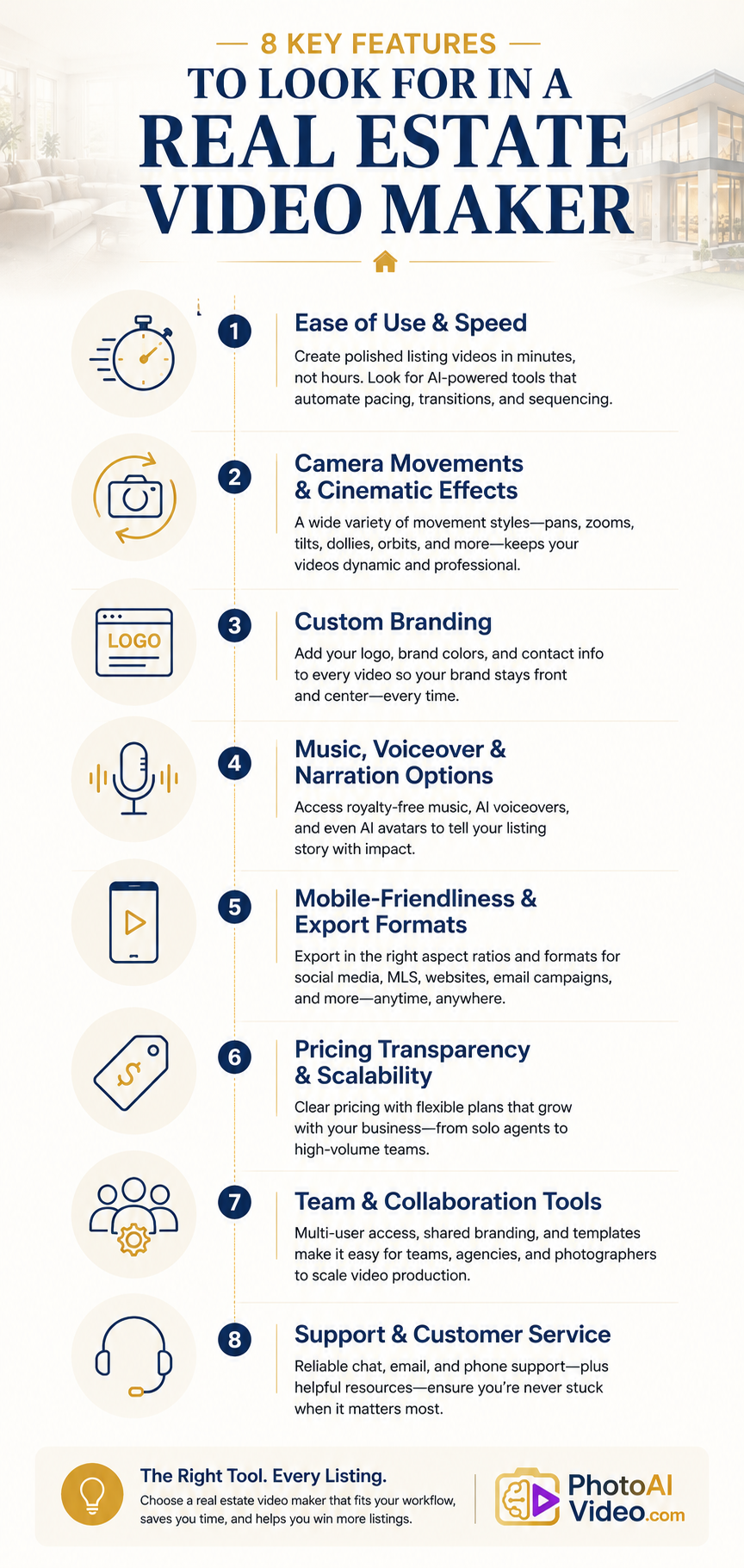 Infographic checklist of real estate video maker features every realtor should evaluate